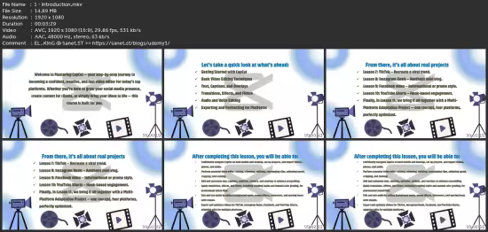 Capcut Video Editing Bootcamp For Social Media And Creators