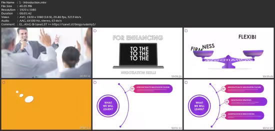 The Complete Negotiation Course: Speak, Persuade And Win