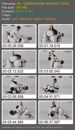 AOJ Academy - Closed Guard Essentials