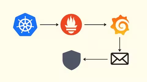 Custom Alerts With Prometheus &amp; Alertmanager On Kubernetes