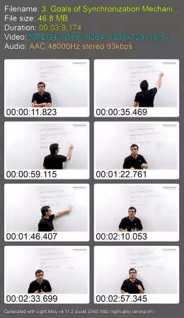 Core Computer Science Subject for Interview Preparation