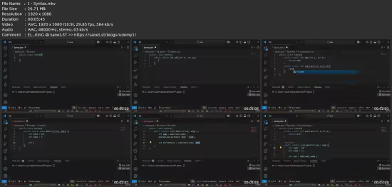 The Ultimate Java Programming Course: Hands-On Training