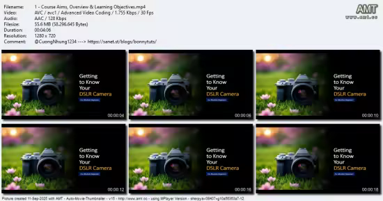 Getting to Know Your DSLR Camera