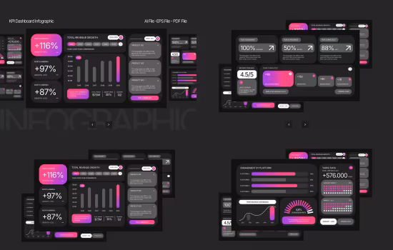 EE - Black Pink Gradient Modern KPI Dashboard 001 D974LUE
