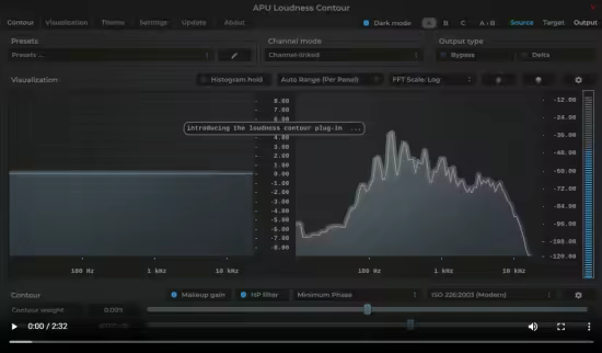 APU Software Loudness Contour 4.3.6 (Win/macOS)