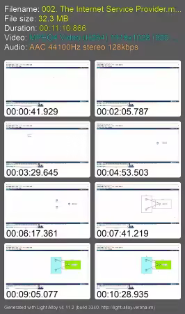 Cisco Packet Tracer Lab Mastery: Build and Secure Advanced Topologies