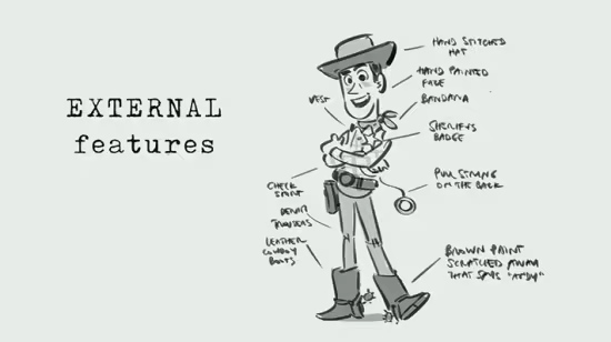 Character Development in Feature Animation