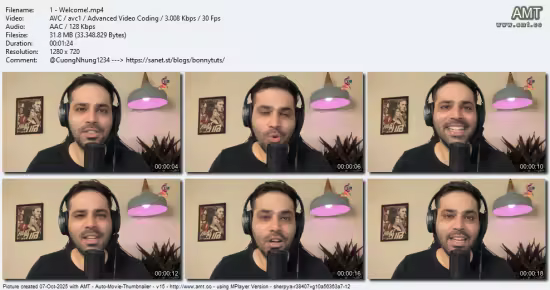 Art of AI Filmmaking using Generative AI