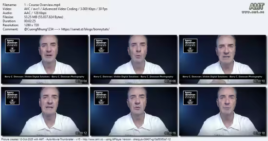 Fantastic Faces - A Course for Photographers