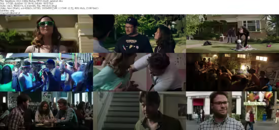 Neighbors 2014 1080p BluRay HEVC-CreW