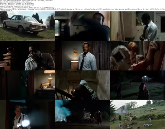 Night of the Living Dead 1990 Theatrical 1080p BluRay x265-Ghost