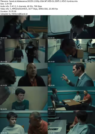 Adolescence S01E01 2160p 10bit NF WEB-DL DDP5 1 HEVC-Vyndros