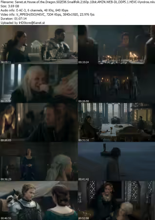 House of the Dragon S02E06 Smallfolk 2160p 10bit AMZN WEB-DL DDP5 1 HEVC-Vyndros