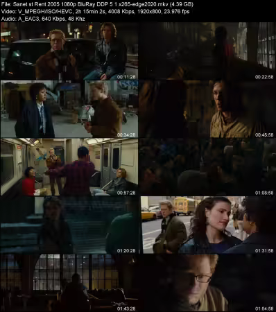 Rent 2005 1080p BluRay DDP 5.1 x265-edge2020