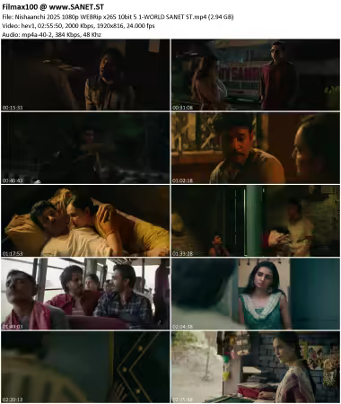 Nishaanchi 2025 1080p WEBRip x265 10bit 5 1-WORLD