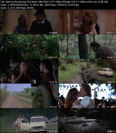 Romancing The Stone 1984 MULTi VFi 1080p HDLight AC3 5.1 H264-LiHDL