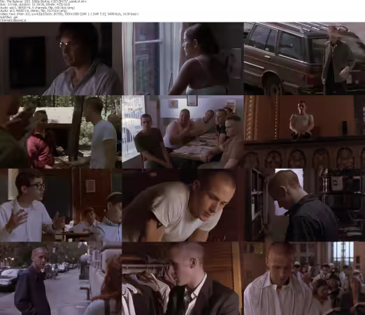 The Believer 2001 1080p BluRay X265-SM737