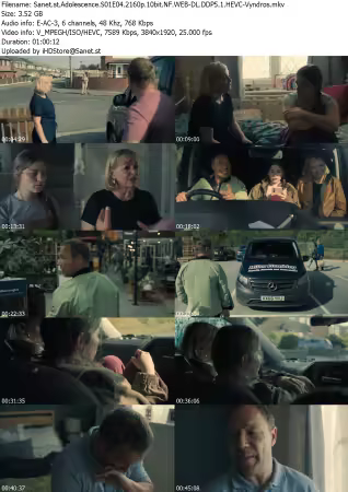 Adolescence S01E04 2160p 10bit NF WEB-DL DDP5 1 HEVC-Vyndros