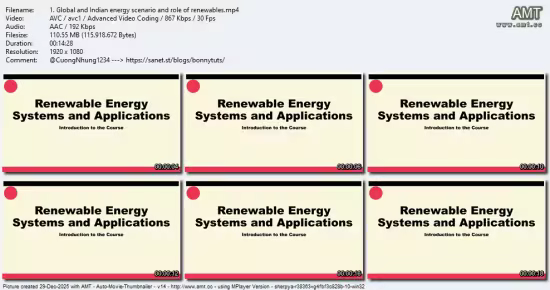 Renewable Energy Systems and Applications