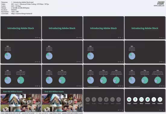 Adobe Stock: Master AI Tools. 10x Your Workflow