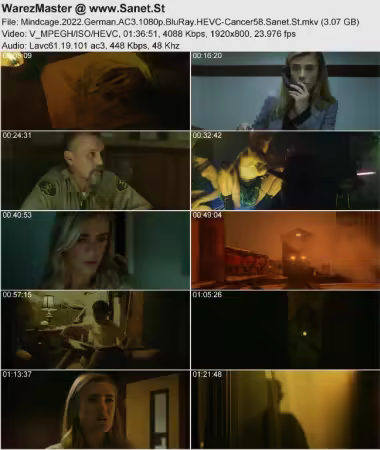 Mindcage 2022 German AC3 1080p BluRay HEVC-Cancer58