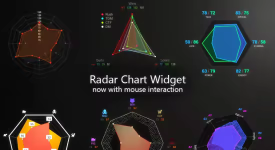 FAB - Radar Chart Widget v3.0.4 (5.1+)