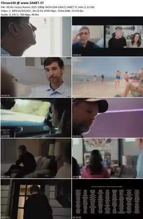 All the Empty Rooms 2025 1080p WEB h264-GRACE