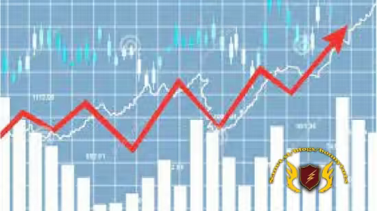 Options Hedging Strategy to make 50%-300% Returns