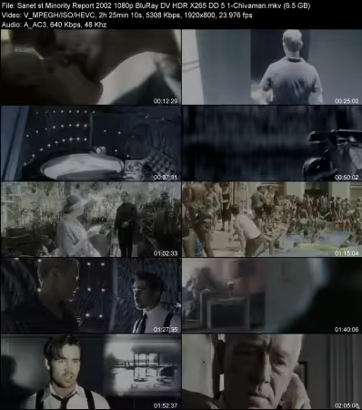 Minority Report 2002 1080p BluRay DV HDR X265 DD 5.1-Chivaman