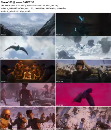 War Is Over 2023 2160p h264-fl00f