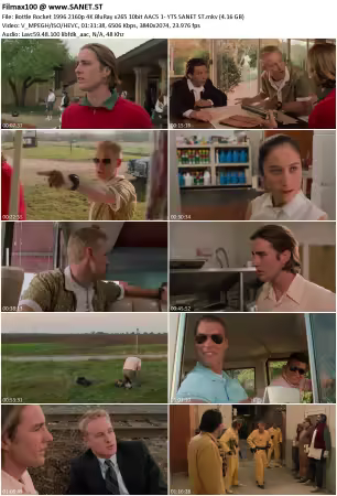 Bottle Rocket 1996 2160p 4K BluRay x265 10bit AAC5 1- YTS