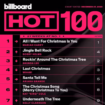Billboard Hot 100 Singles Chart 27.12.2025