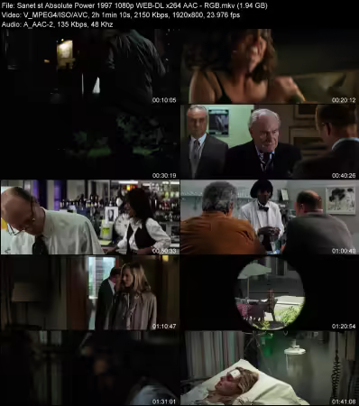Absolute Power 1997 1080p WEB-DL x264 AAC-RGB
