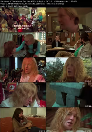 This Is Spinal Tap 1984 1080p BluRayRip EAC3 5.1 x265-Lootera