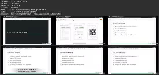 The Complete Guide To Build Serverless Applications On AWS