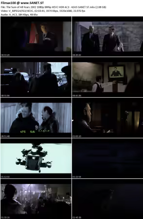 The Sum of All Fears 2002 1080p BRRip HEVC HDR AC3 - ASUS