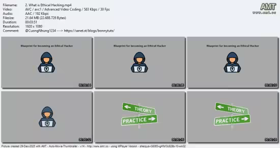 Ethical Hacking From Beginner to Expert