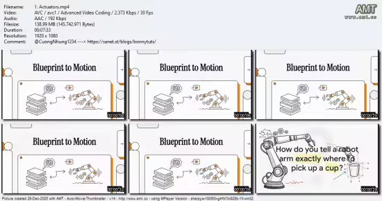 Control Systems &amp; Actuation