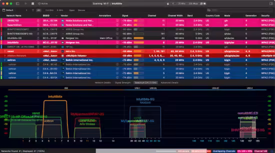 Intuitibits WiFi Explorer Pro 1.1.11.0 (x64)