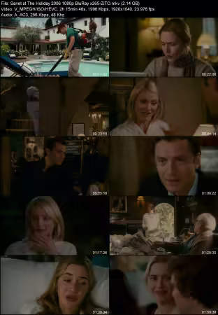 The Holiday 2006 1080p BluRay x265-ZiTO