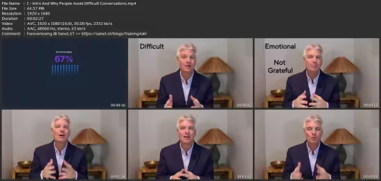 Difficult Conversation At Work (Ai Role Play Focus)