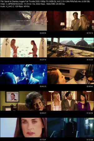 Charlies Angels Full Throttle 2003 1080p ITV WEB-DL AAC 2.0 H264-PiRaTeS