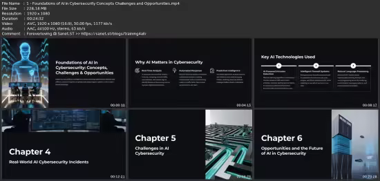 Ai Cybersecurity Fundamentals For Absolute Beginners!!