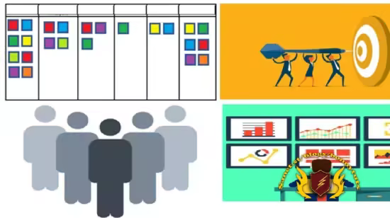 SDLC-Agile>Scrum and compare with Waterfall &amp; V-Model