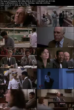 Philadelphia 1993 1080p WEB-DL DD 5.1 H264-MINIT