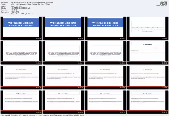 Complete Documentation and Technical Writing with AI