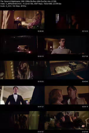 Nightmares 1980 1080p BluRay x264-DunDer