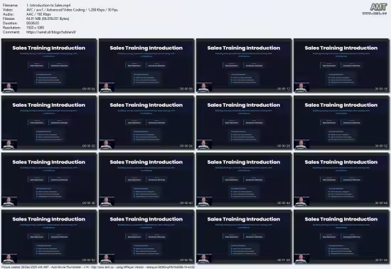 Modern Sales Mastery: A Step-by-Step Sales Process for High