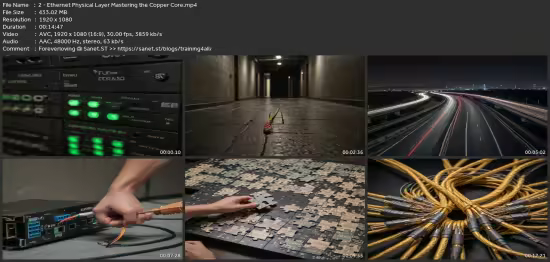 Cisco Ccna 200-301 V1.1 Bootcamp: Zero To Network Engineer
