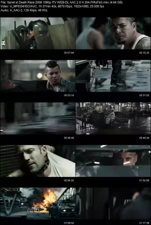 Death Race 2008 1080p ITV WEB-DL AAC 2.0 H264-PiRaTeS